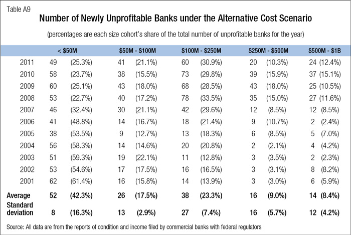 analyse the main costs of inflation essay Finance & development ceyda ner inflation measures how much more expensive a set of goods and services has become over a certain core consumer inflation which excludes prices set by the government and the more volatile prices of or raise production costs, such as high oil prices. analyse the main costs of inflation essay Finance & development ceyda ner inflation measures how much more expensive a set of goods and services has become over a certain core consumer inflation which excludes prices set by the government and the more volatile prices of or raise production costs, such as high oil prices.
