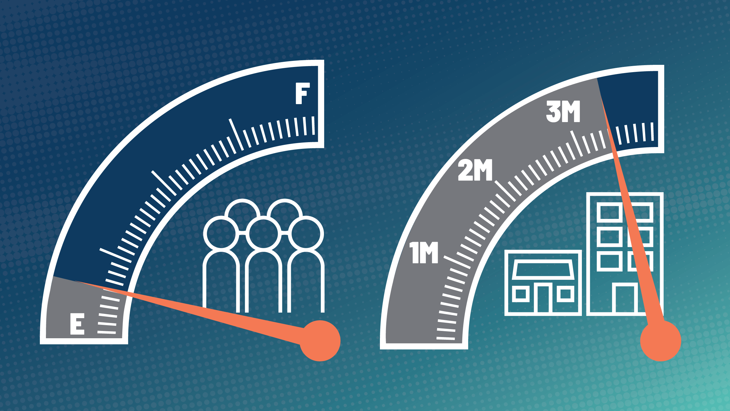 Putting pressure on the unemployed key image