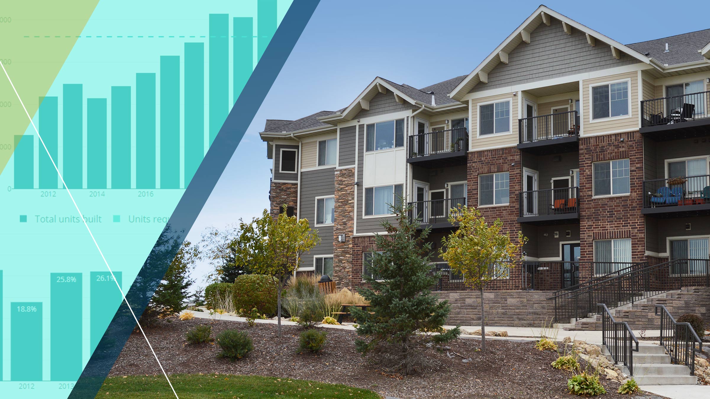 Twin Cities region sees a year of lukewarm progress against persistent housing challenges, key image