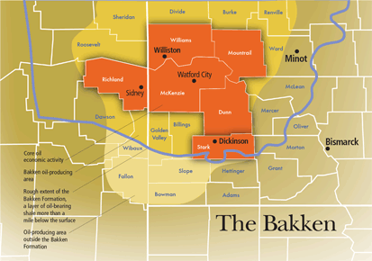 The Bakken