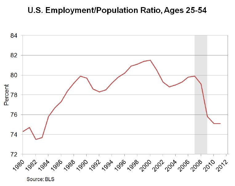Monetary Policy Transparency: Changes and Challenges | Federal