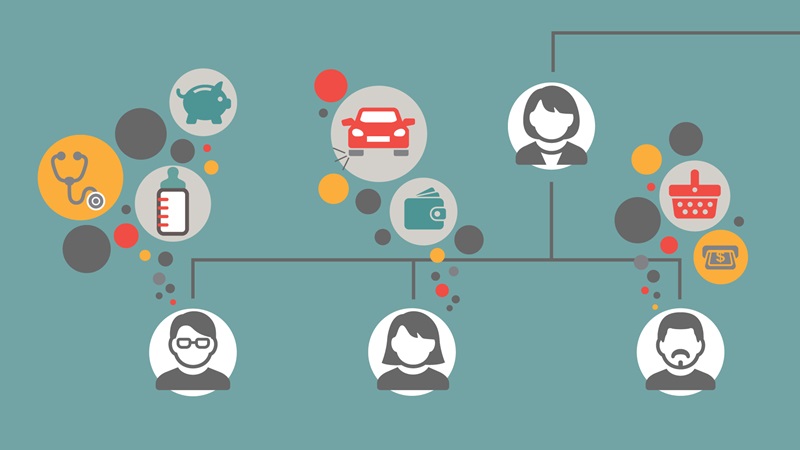 TrueConnect Image, 3 Column