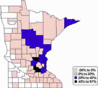 Chart: Percent Change in Population-Minnesota