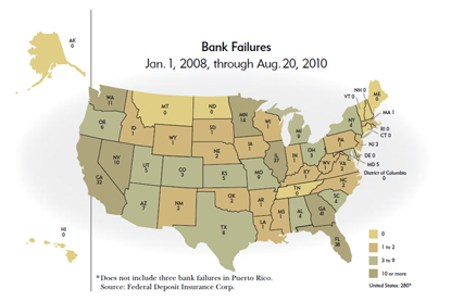 Bank Failures - Jan. 1, 2008, through Aug. 20, 2010