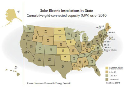 Solar Electric Installations by State