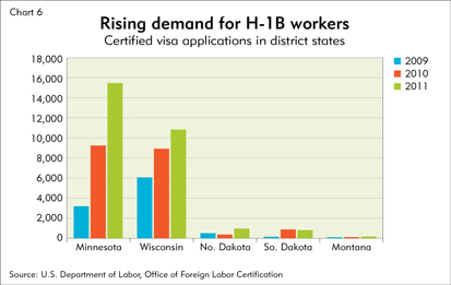 Minnesota leads ibn refugee resettlement