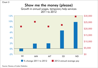 Show me the money (please)