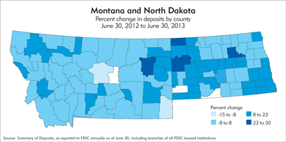 Montana and North Dakota - Percent change in deposits by county