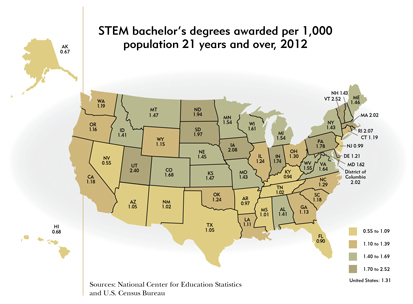 STEM bachelor's degrees awarded per 1,000 population 21 years and over, 2012