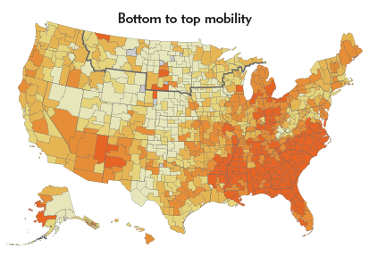 Bottom-to-top mobility