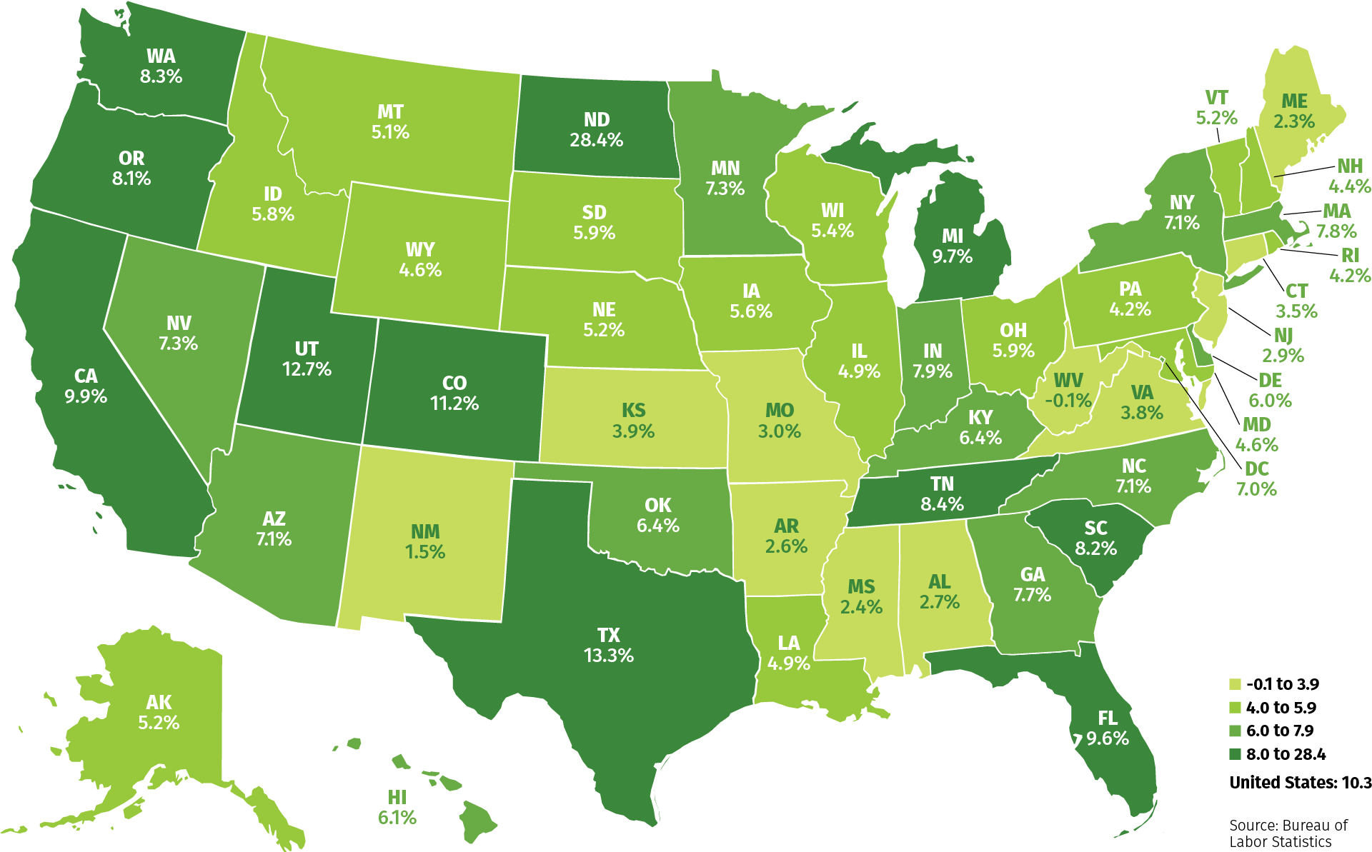 U.S. Map: Percent change in employment