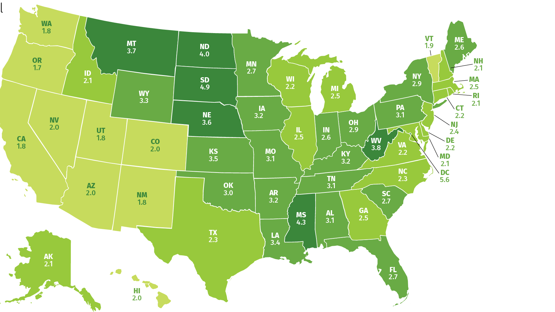 Number of hospital beds per 1,000 persons, 2013 Federal Reserve Bank of Minneapolis