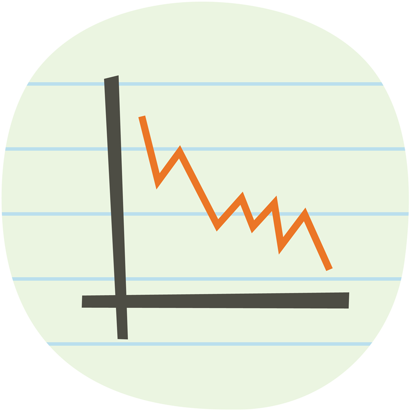 Health insurance concentration graphic