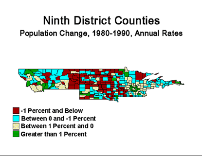 Population Chart