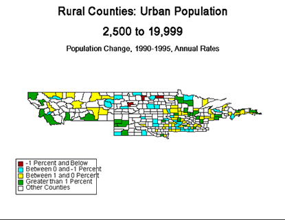 Chart population