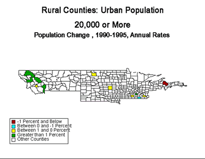 Chart:Rural Counties Urban Population, 1990-1995