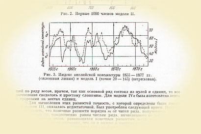 In Sum: Slutsky's Experiment