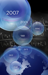 Bubble Graphic