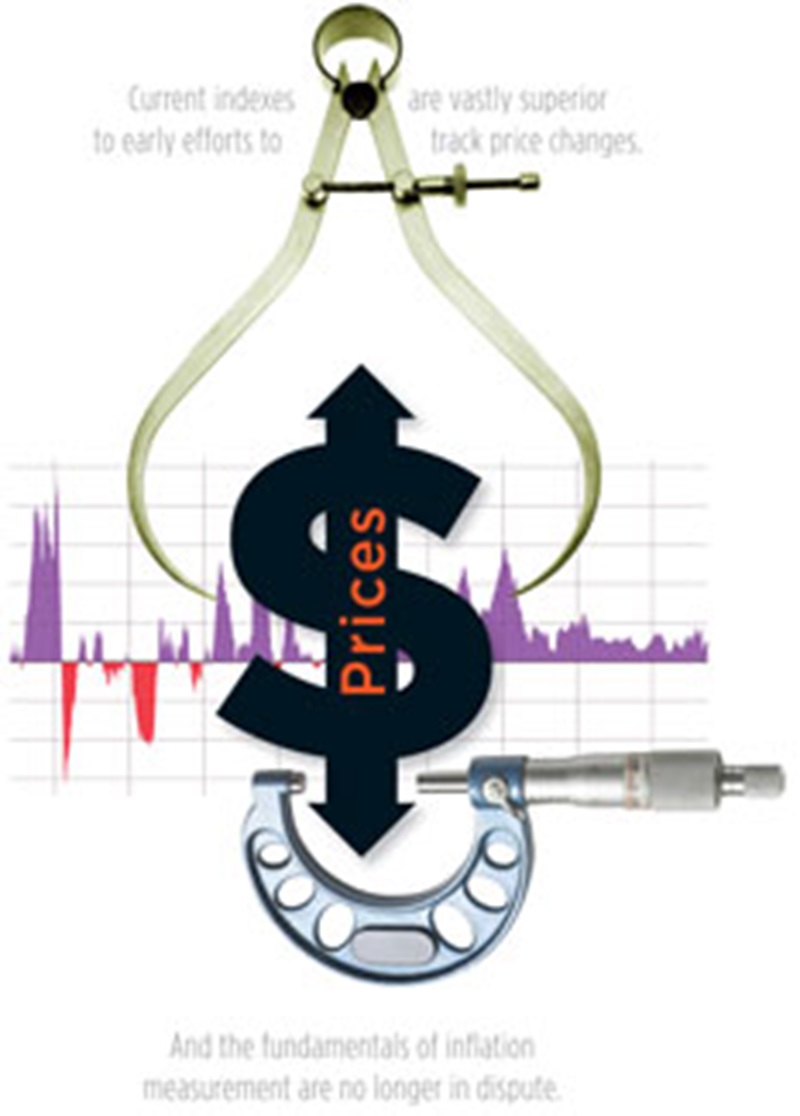 Inflation graphic