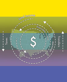 Inequality and Redistribution in the Great Rcession