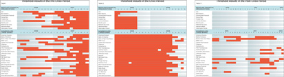 Thumbnail of tables