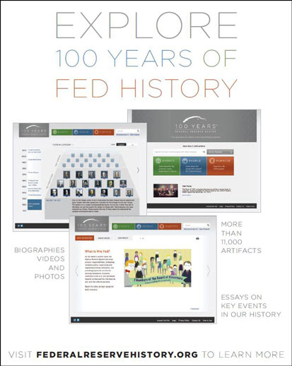 Explore 100 Years of Fed History!