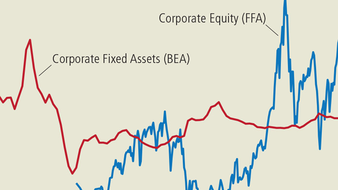 Taxing Wealth Federal Reserve Bank Of Minneapolis
