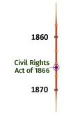 Timeline image - Civil Rights Act of 1866