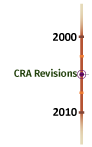 CRA Timeline - CRA Revisions of 2005