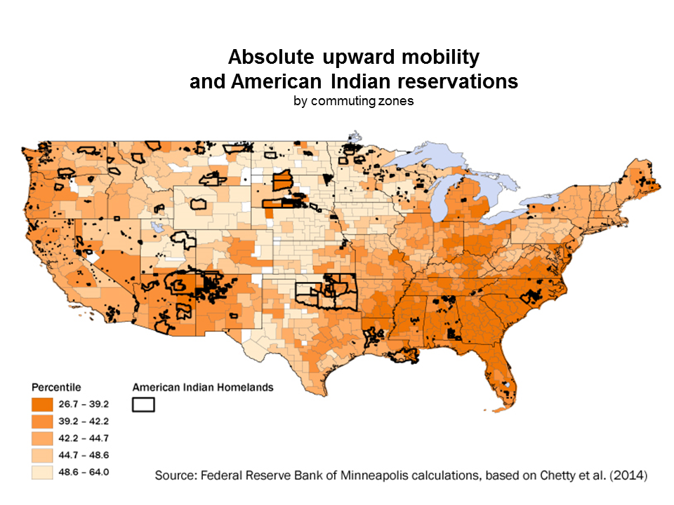 Persistent Poverty on Indian Reservations New Perspectives and