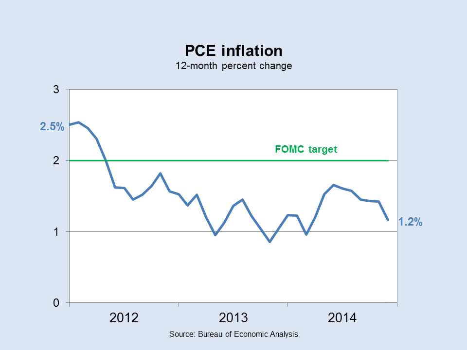 GoalBased Policy Report Federal Reserve Bank of Minneapolis