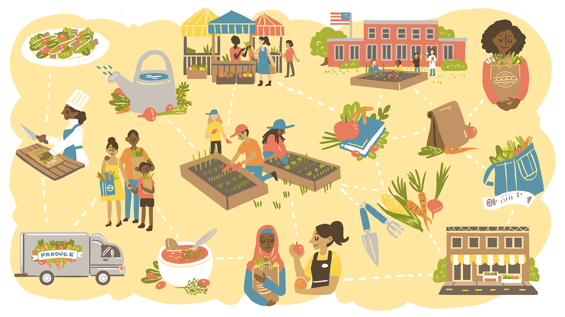 Food System Initiatives Promote Health And Wealth In North - 