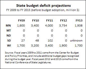 State budget outlook -- 6-22-11