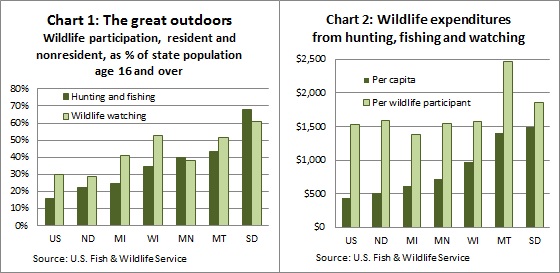 Hunting Ch1-2 -- 9-19-12