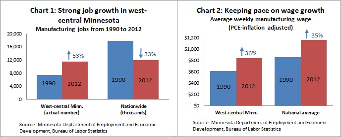 West-central MN manufacturing jobs CH 1-2 -- 9-3-13