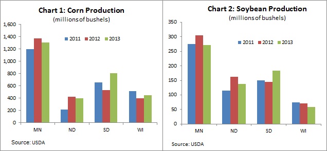 Crop production CH 1-2 -- 1-17-14