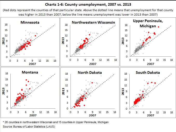 County unemployment charts 1-6 -- 3-24-14 -- 3-24-14