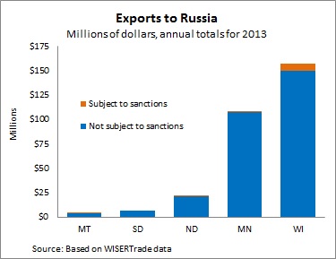 Russian food sanctions -- 8-26-14