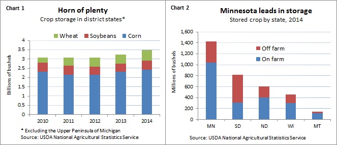 Storage on farms -- 4-6-15 CH1-2