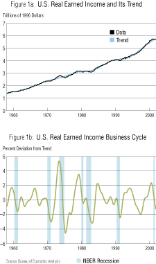 Business Trend,Business,Business Insider,Business News,Management,Management Analyst